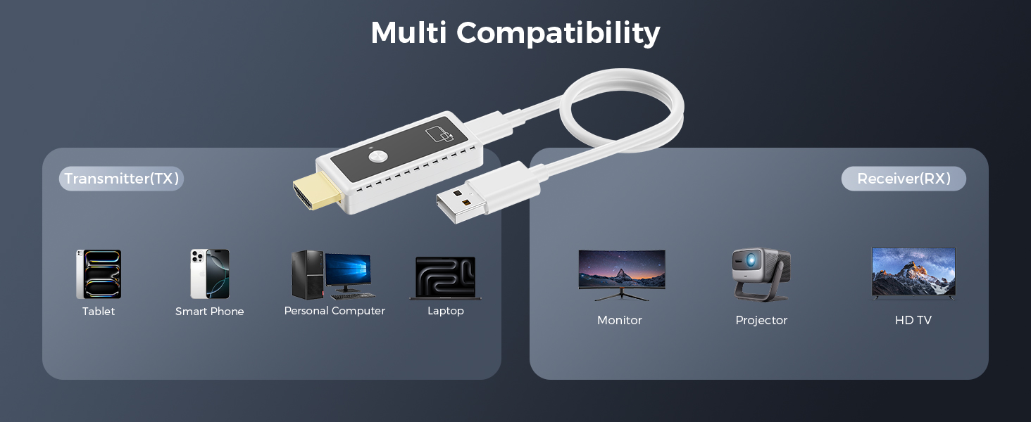 Wireless HDMI Adapter