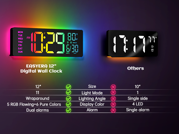 digital wall clock