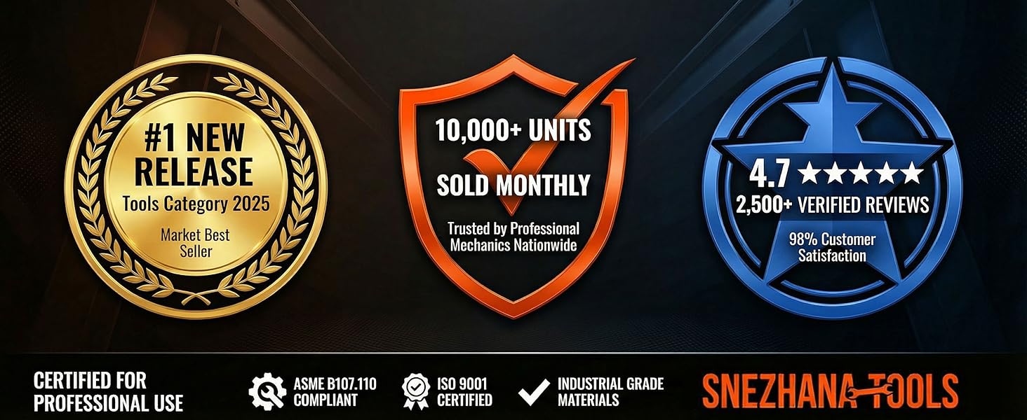 1 New Release Pro Tool: ASME B107.110 Certified, 10k+ Monthly Sales, 4.7-Star Rated Quality.