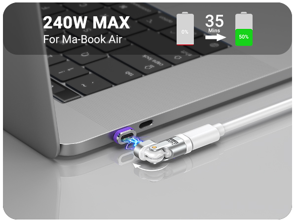 90 degree usb c adapter