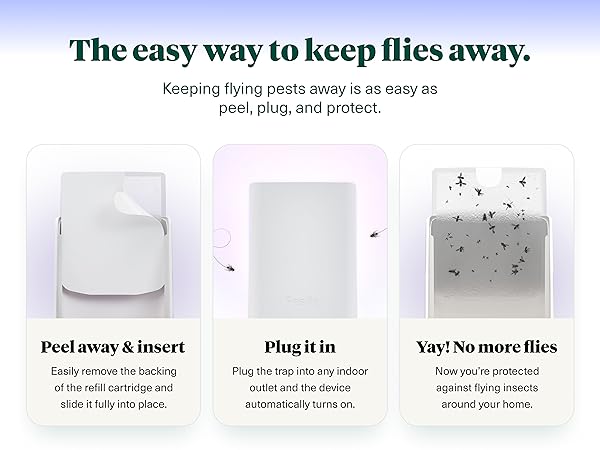 Pestie Flying Insect Trap Optimal Location Placement Mobile
