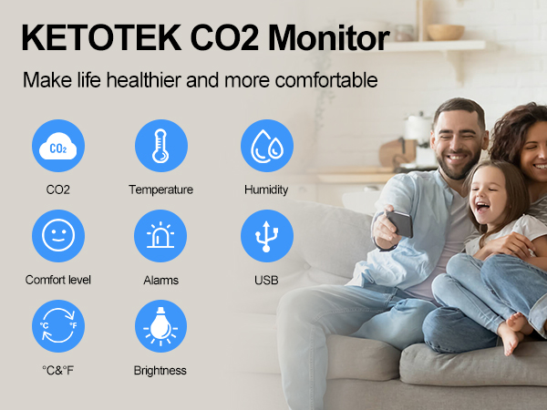 KETOTEK CO2 Monitor