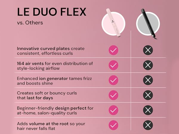 Le duo flex