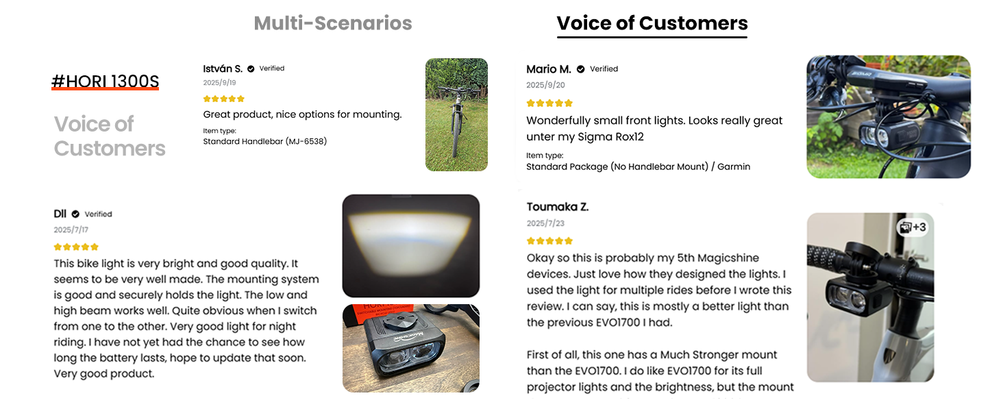 led lights for bike