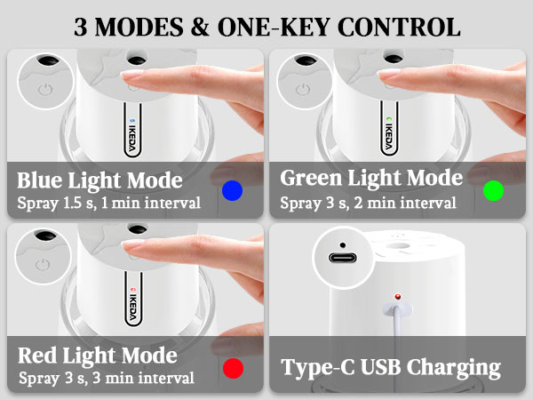 Essential Oil Diffuser