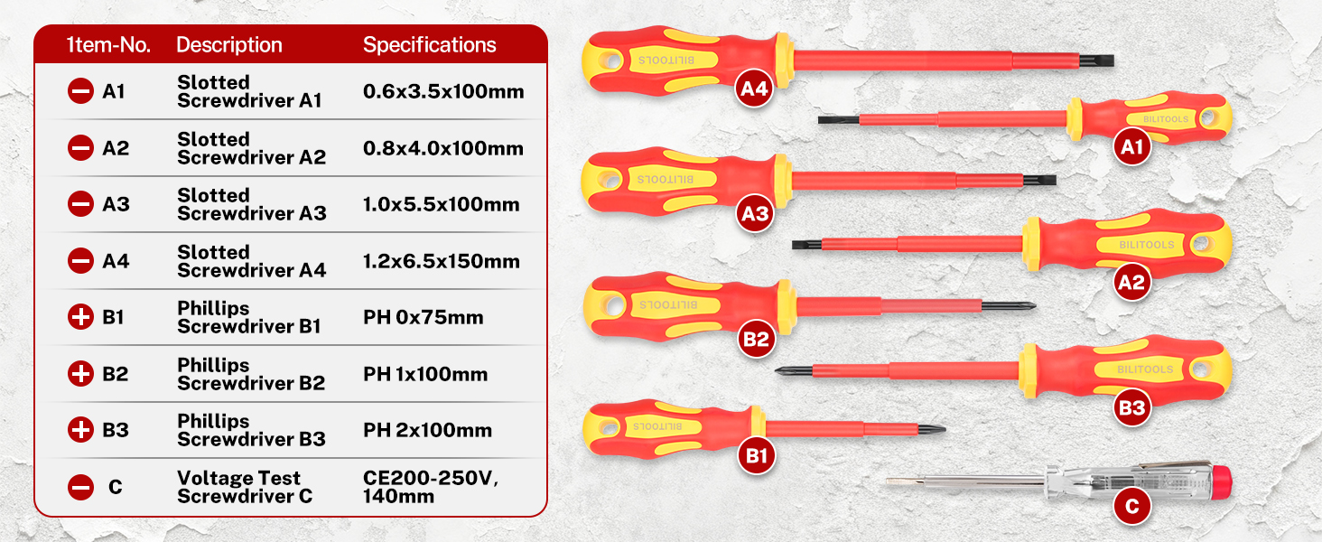 Insulated Electrician Screwdriver &amp;amp; Pliers Set