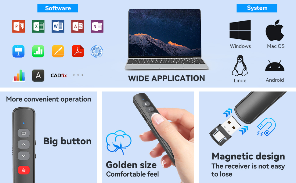 presentation pointer clicker powerpoint presentation