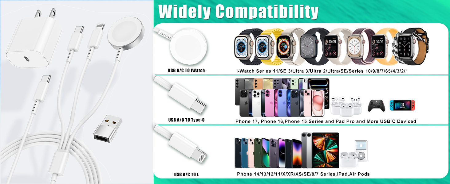 iwatch chargers fast charging