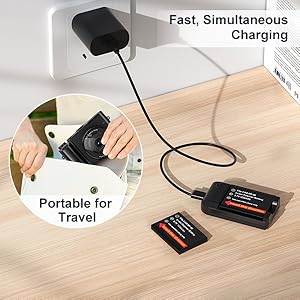 Digital camera with charger