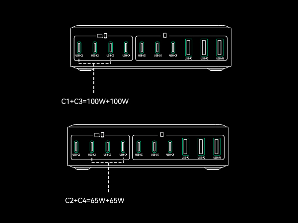 480W Charging Station