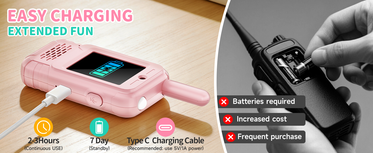 toddler walkie talkies