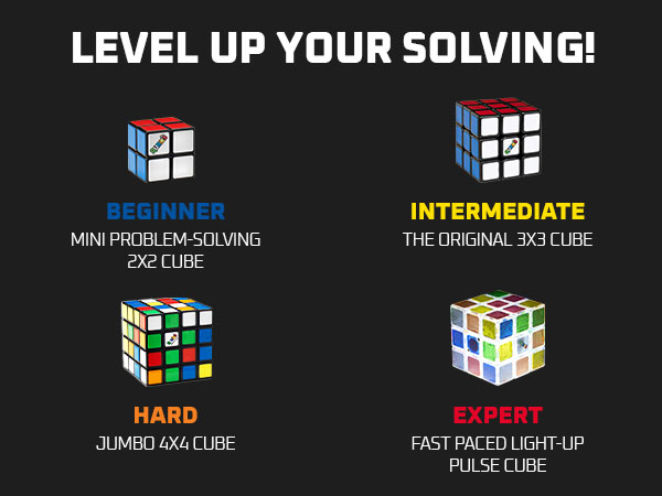 Rubik&amp;#39;s comparison chart