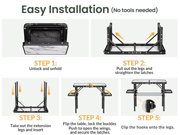 easy installation