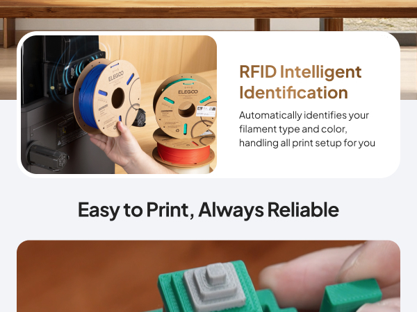 RFID Intelligent IdentificatioN