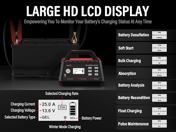 battery charger 12v automotive
