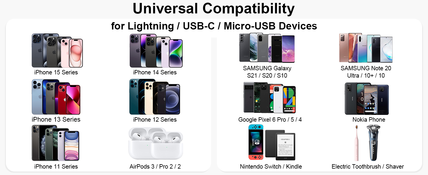 3A Magnetic Charging Cable