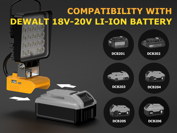 Work light for DEWALT battery