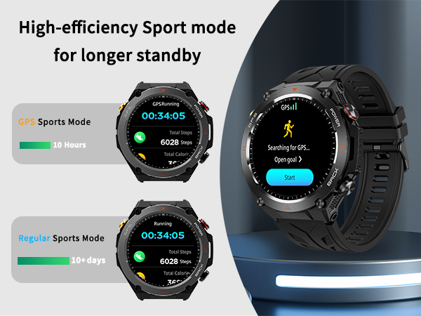 Two Sport Modes
