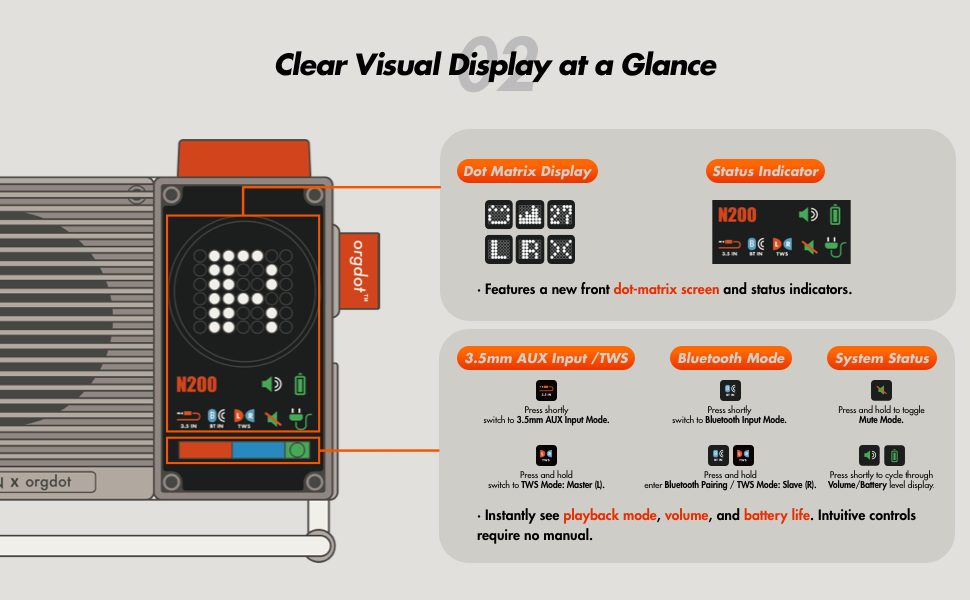 Syitren N200 Bluetooth Speaker 3