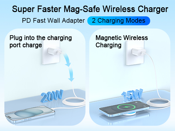 Super Faster Mag-Safe Wireless ChargerPD Fast Wall Adapter2 Charging Modes