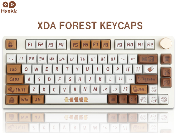 keycap