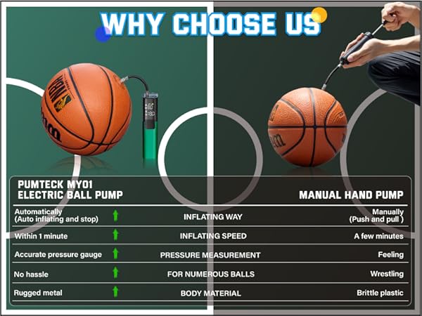 electric basketball pump