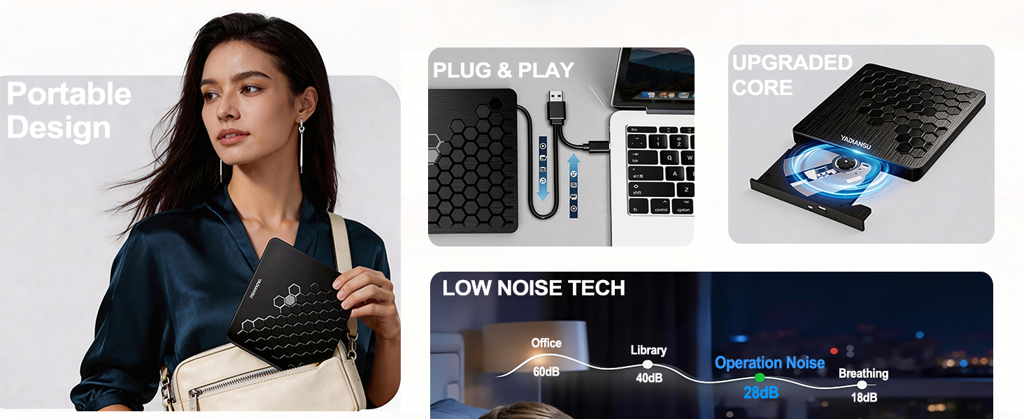 Portable low noise cd dvd player for computers