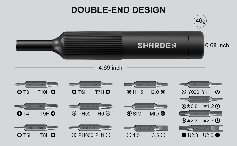 ring screwdriver