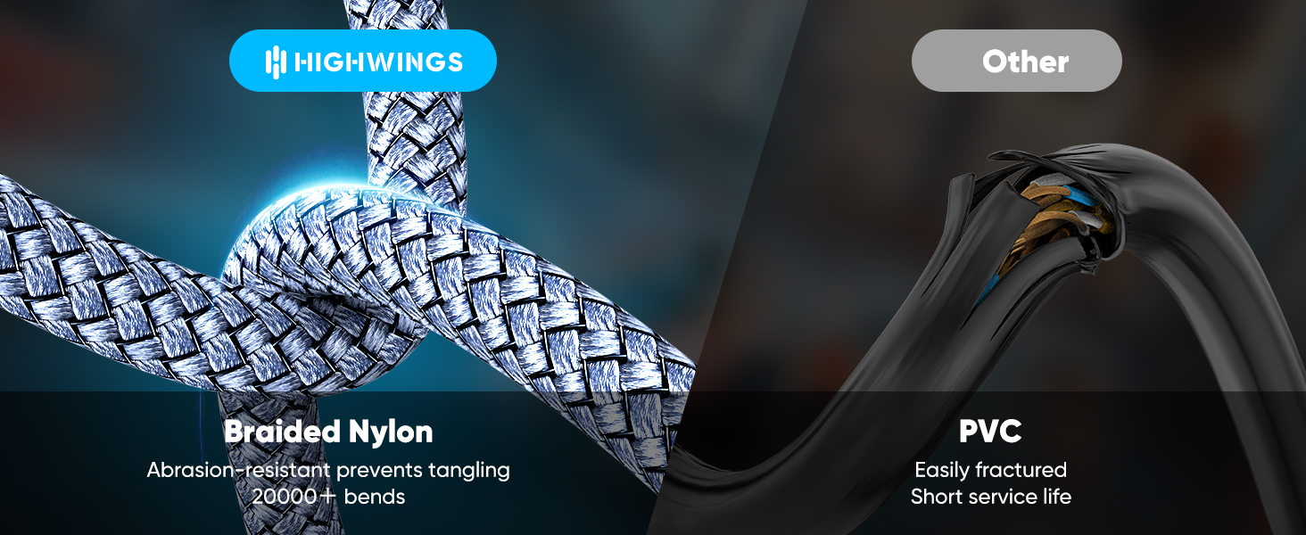 DISPLAYPORT CABLE 2.1