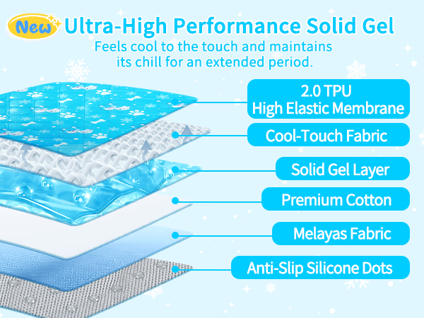 gel cooling pads for dogs