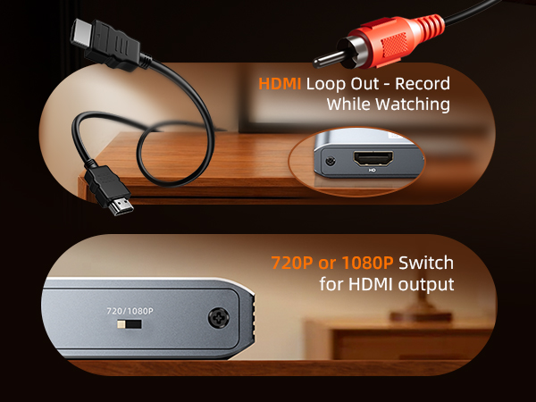 VHS to Digital Converter USB Video Capture Card with HDMI Loop Out