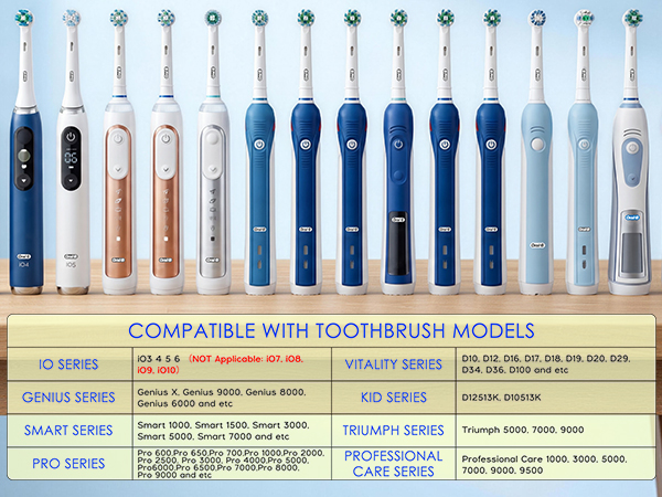 Wall Charger for Oral B Electric Toothbrush