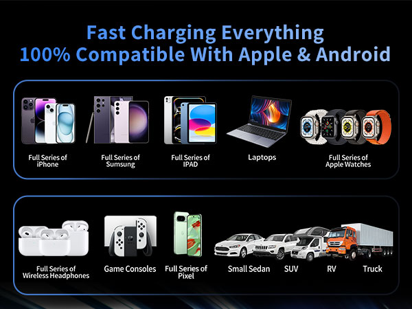 Fast Charging Everything 100% Compatible With Apple &amp;amp; Android