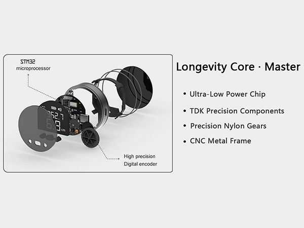 Digital Tape Measure