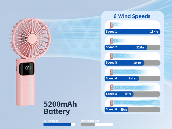 personal handheld fan