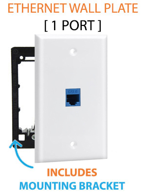 ethernet wall plate