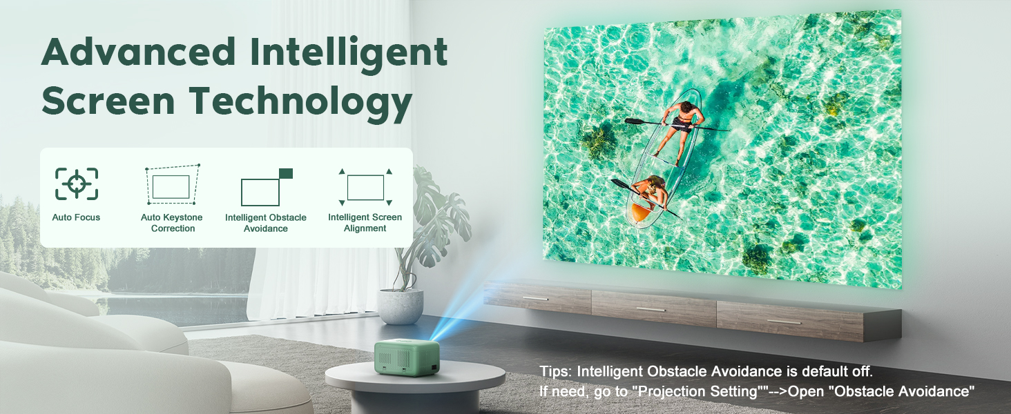 advanced intelligent screen techology