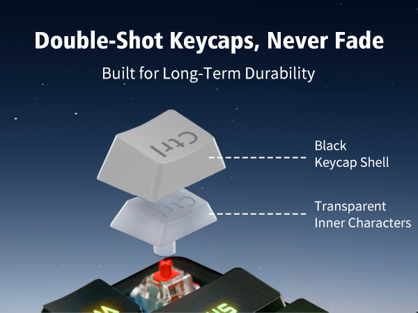 keycaps