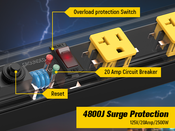 4800J Surge Protection