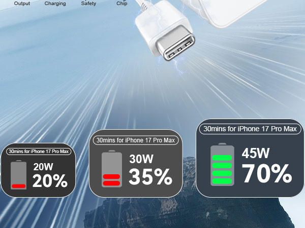 iphone 17 charger iphone 17 charger fast charging iphone 17 pro charger iphone 17 pro max charger