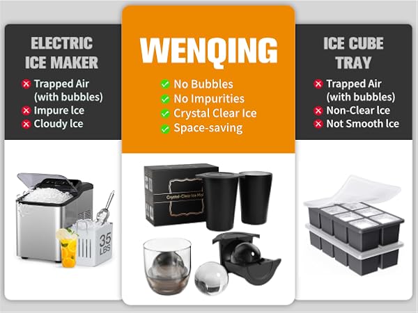 Clear Ice Cube Maker for Whiskey &amp;amp; Cocktails