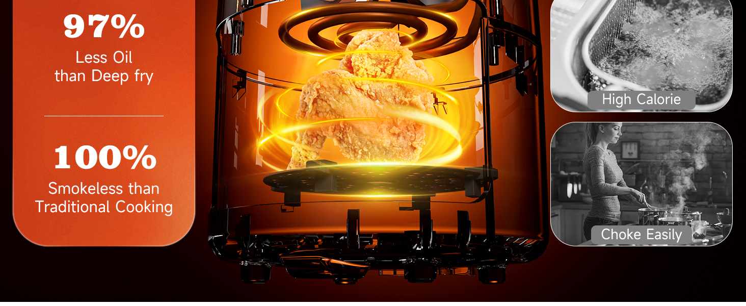 97% Less Oil than Deep fry 