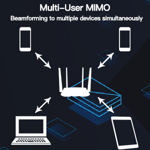 MU-MIMO