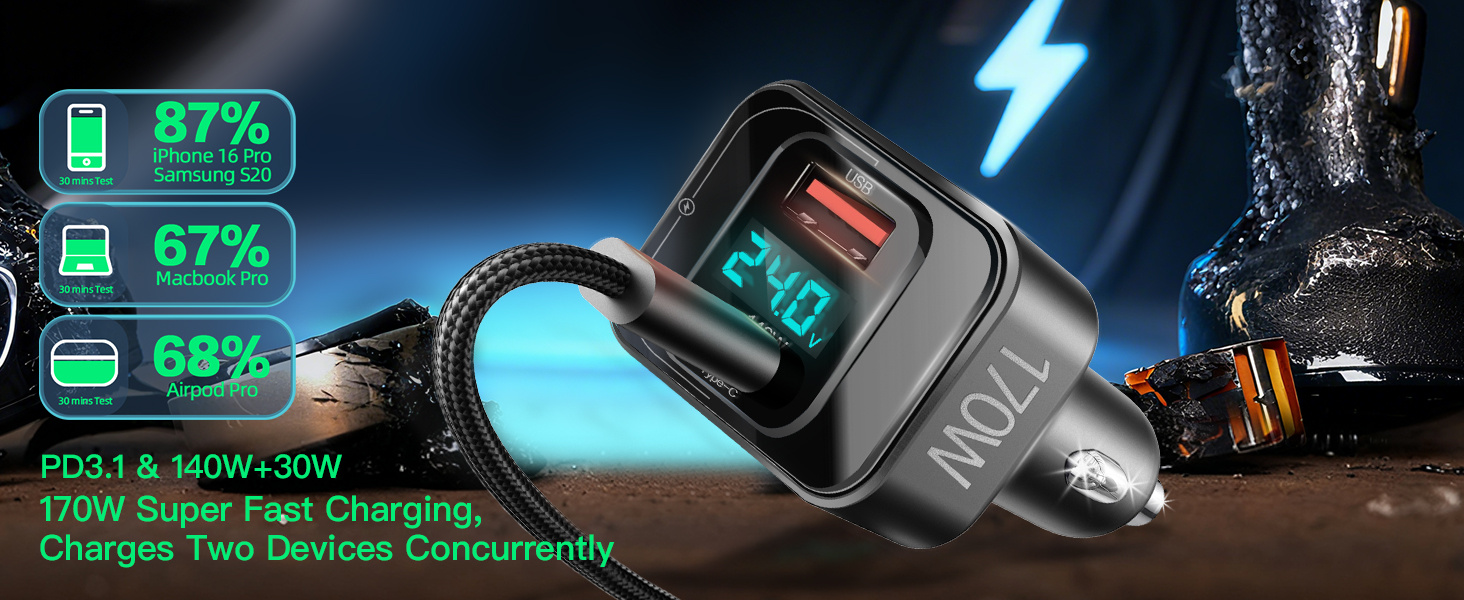 170W car charger-1464-600