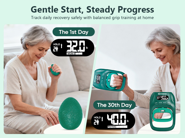 FitBeast Grip Strength Tester