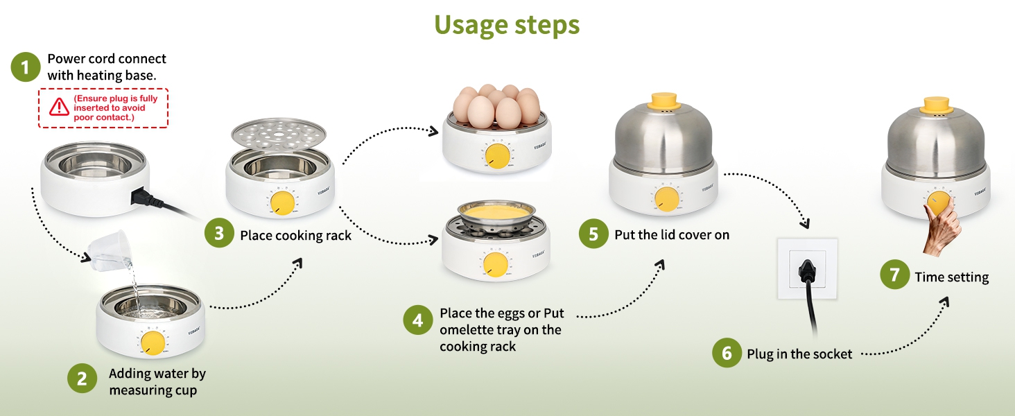 rapid egg boiler