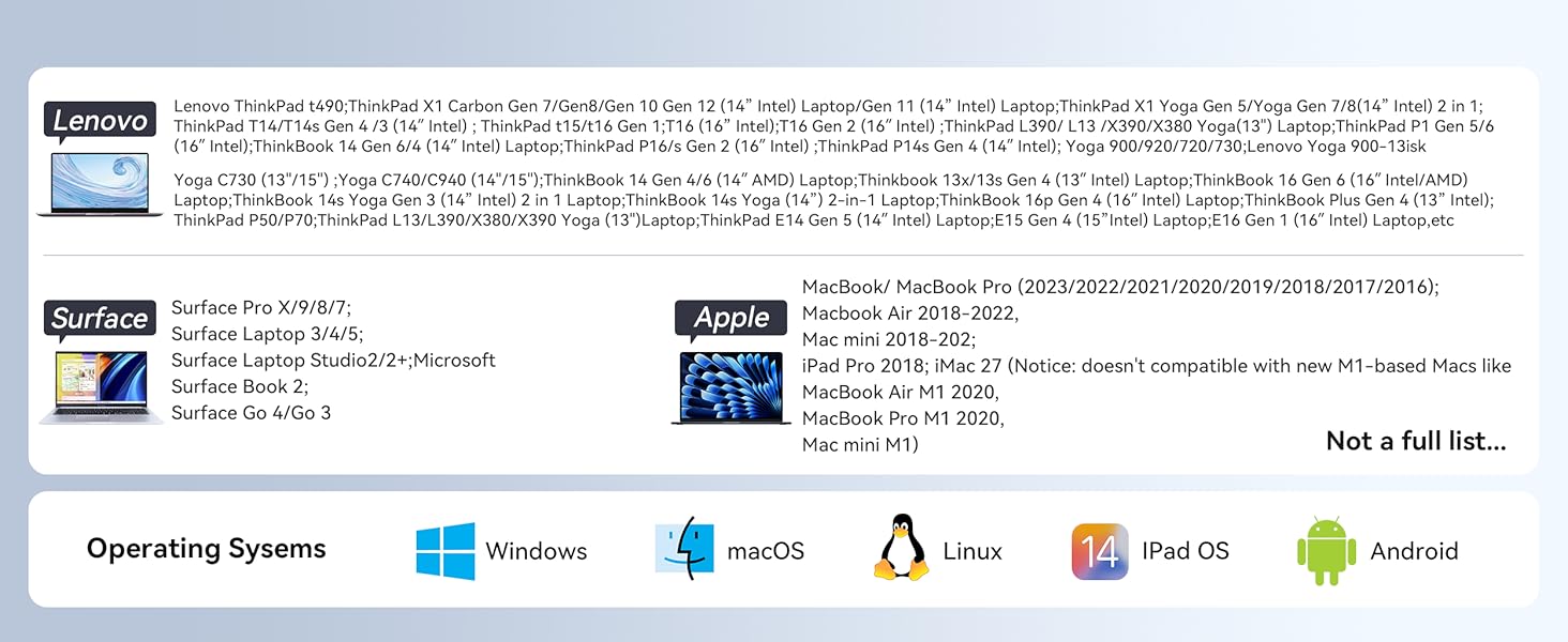 thinkpad docking station