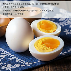 Perfect eggs don&amp;#39;t break