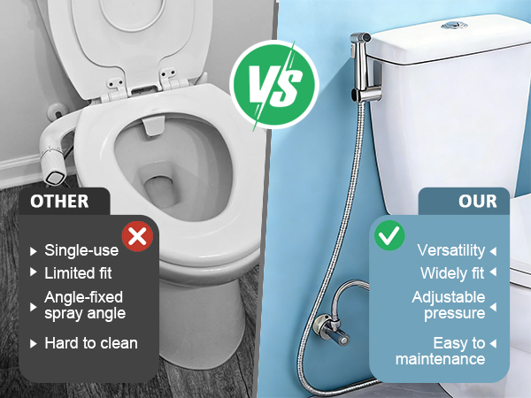 Toilet Bidet Spray with Filter