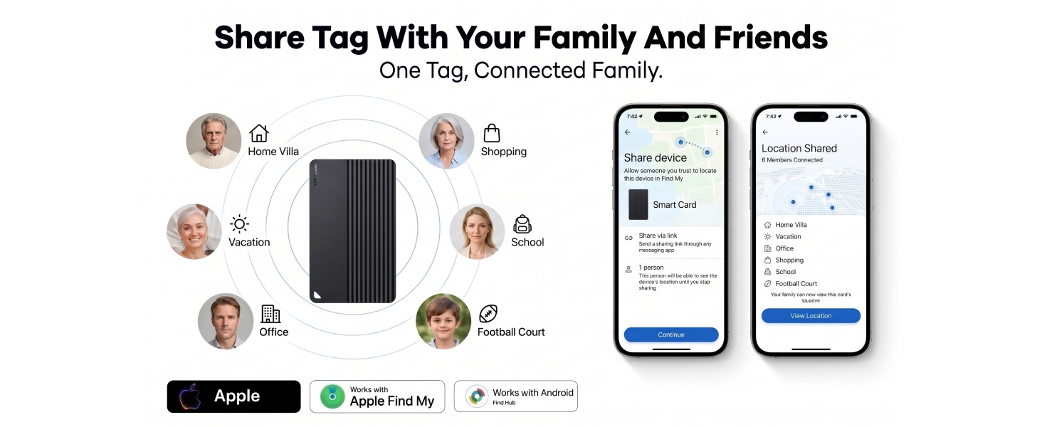 Family Sharing for Anti-Loss Tracker Card, Multiple User Profiles with Mobile App Interface
